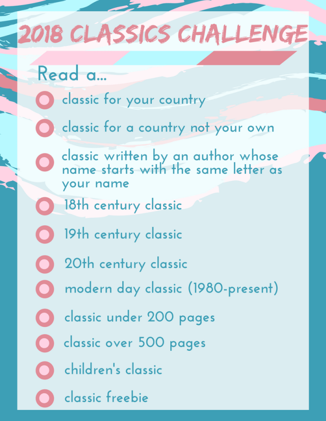 2018 Classics Challenge.png